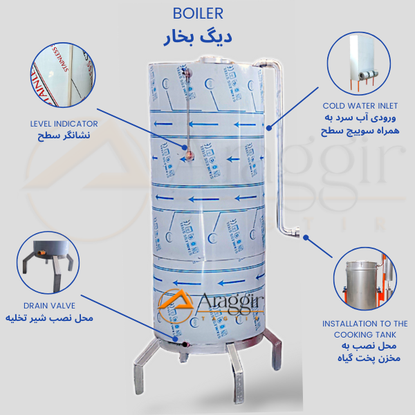 دیگ بخار ،دستگاه گلابگیر و عرقگیر ۴۰۰ لیتری مدل تزریق بخار